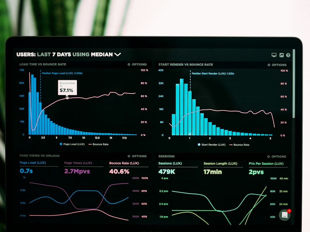 Model Evaluation — analytics dashboard displaying performance metrics, charts, and key indicators